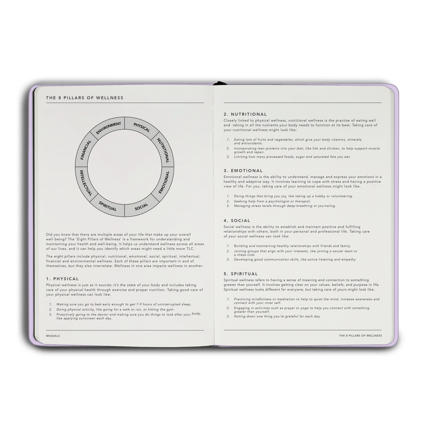Wellness Journal