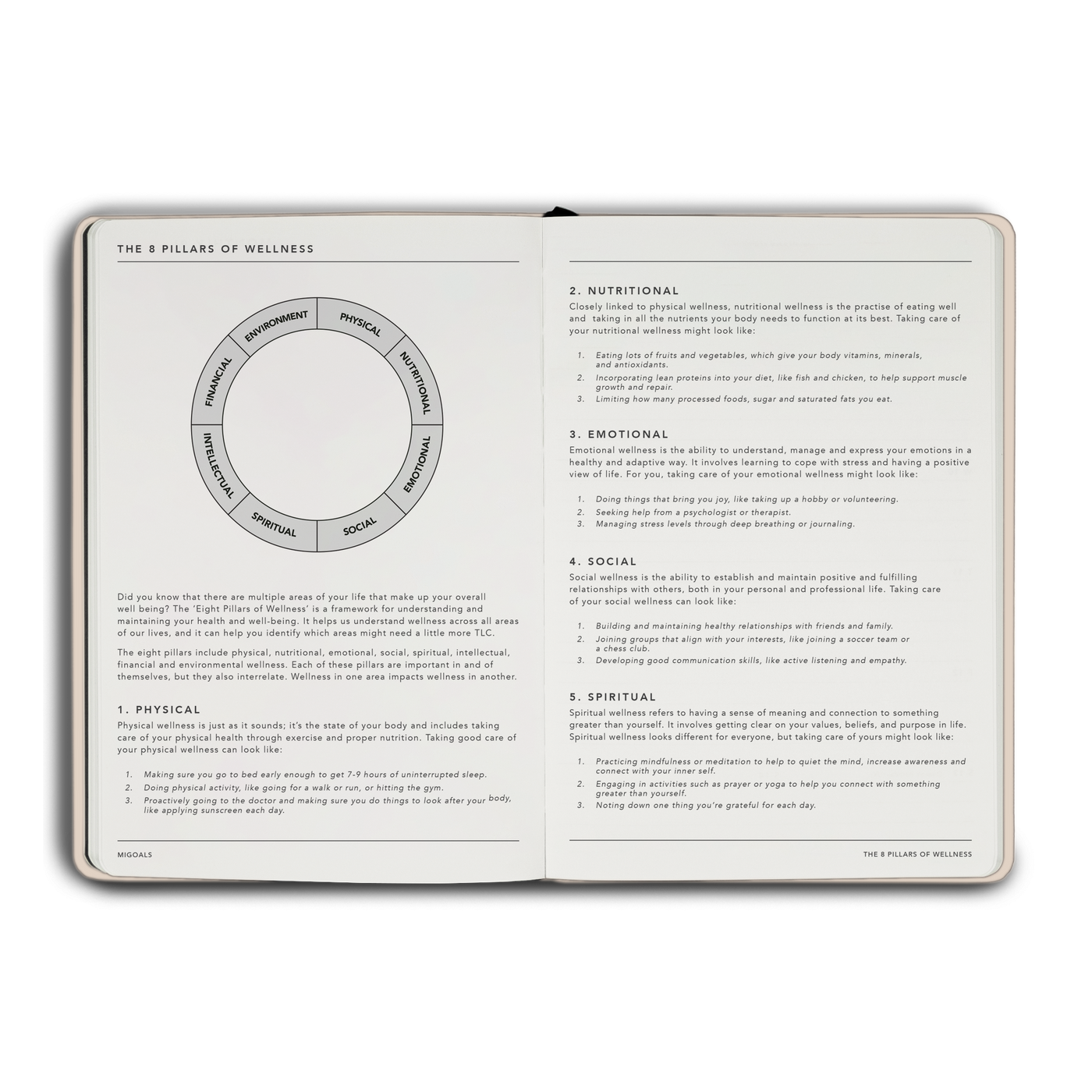 Wellness Journal