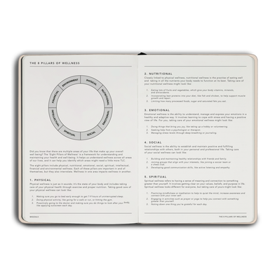 Wellness Journal
