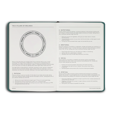 Wellness Journal
