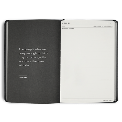 Non-Dated Goal Digger Planner B5