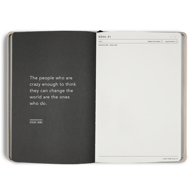 Non-Dated Goal Digger Planner B5