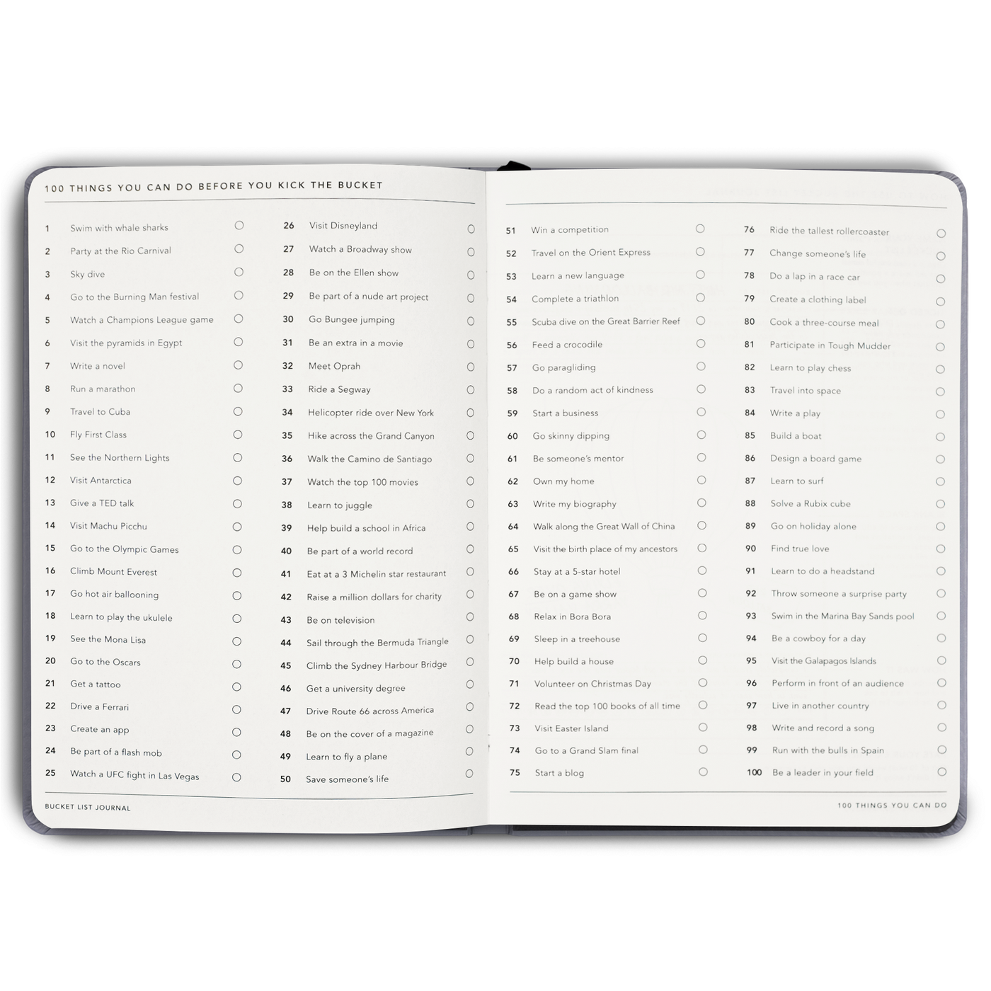 Bucket List Cities Journal