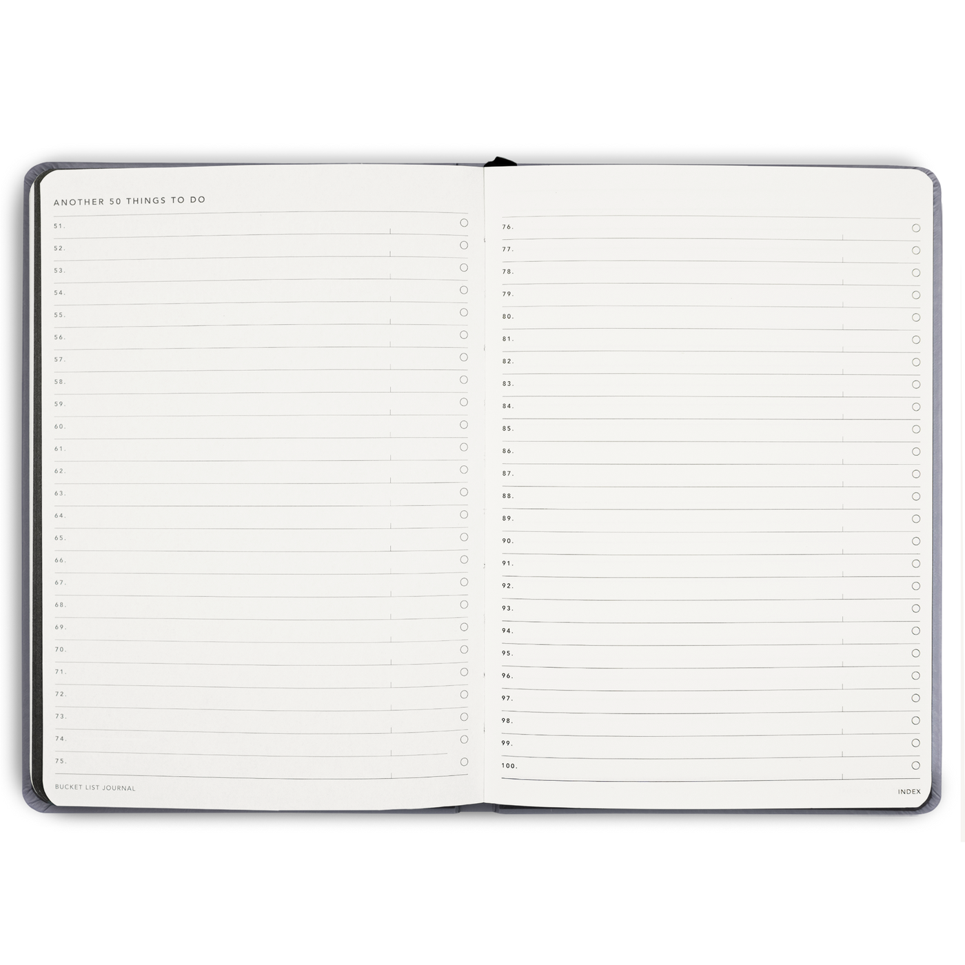 Bucket List Cities Journal