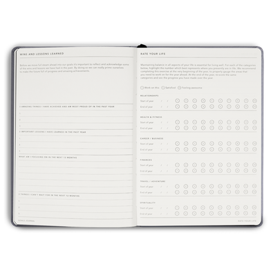 Goals Journal