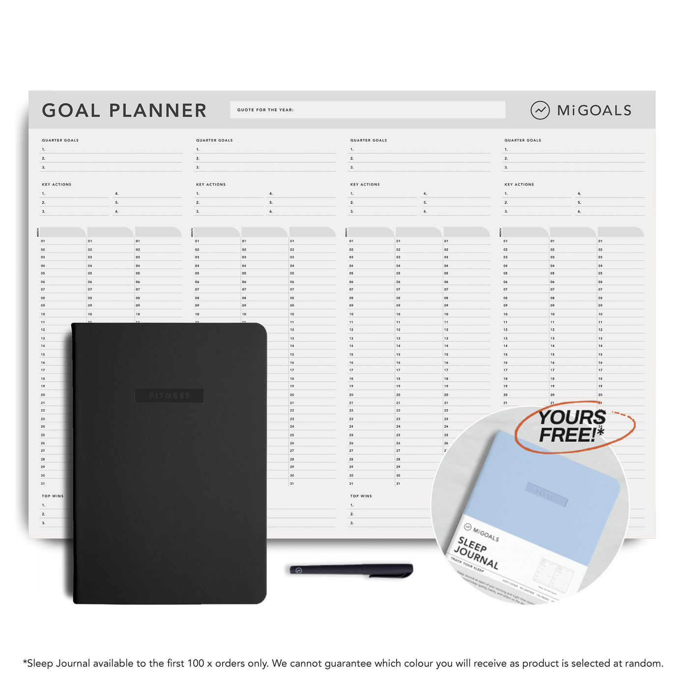 90 Day Performance Kit
