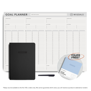 90 Day Performance Kit