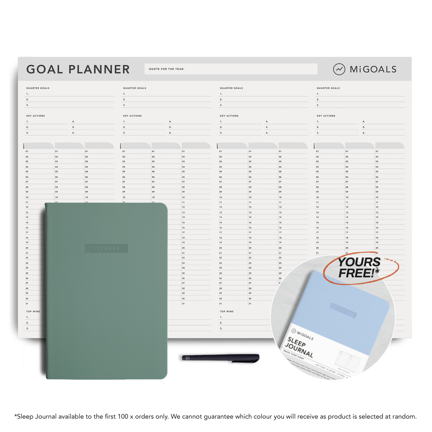 90 Day Performance Kit