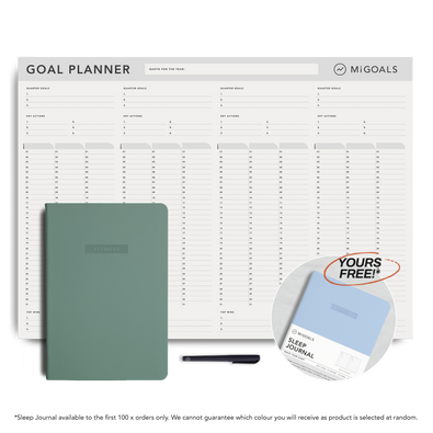 90 Day Performance Kit