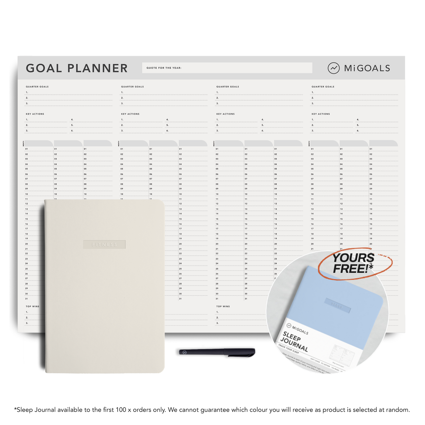 90 Day Performance Kit