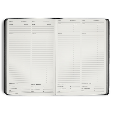 Non-Dated Goal Digger Planner B5