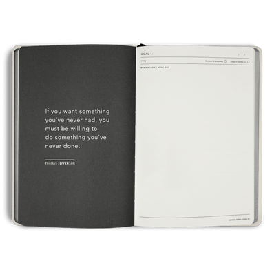 2026 Diary Weekly Notes A5