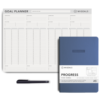 90 Day Progress Kit