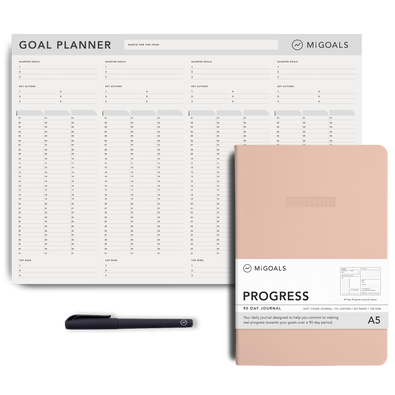 90 Day Progress Kit