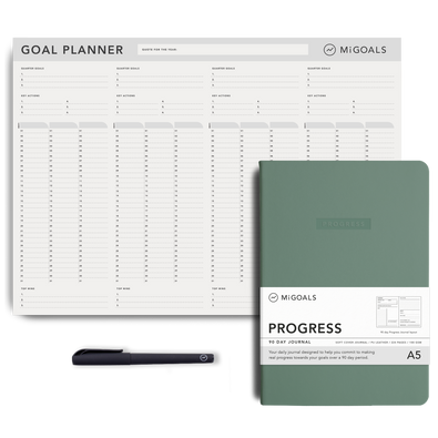 90 Day Progress Kit