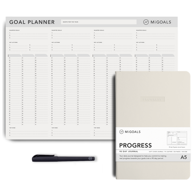 90 Day Progress Kit