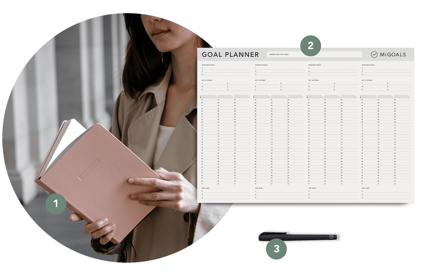 90 Day Progress Kit