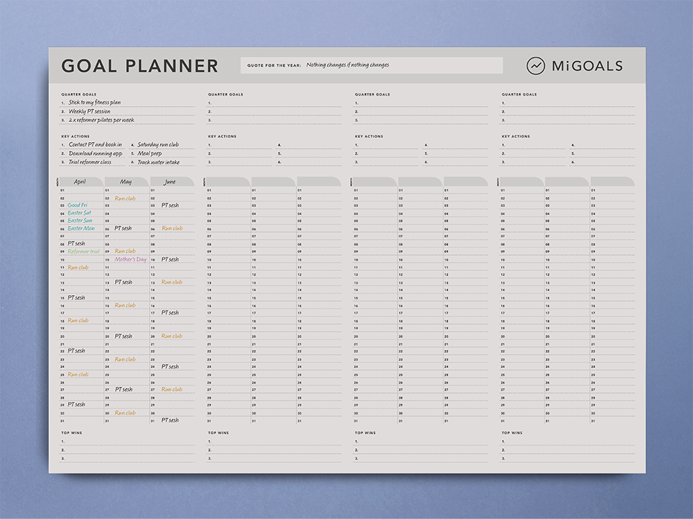 90 Day Progress Kit