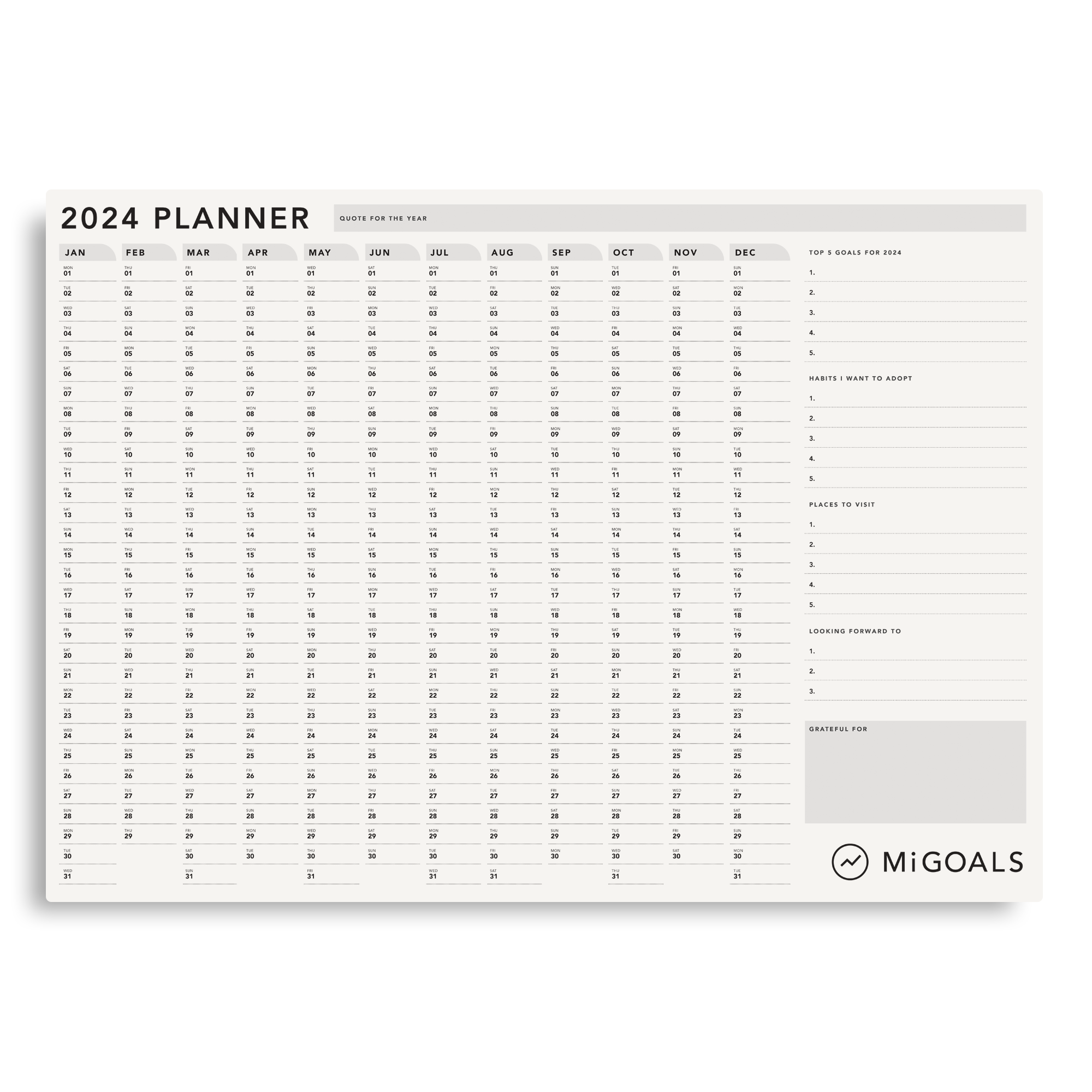 Yearly Wall Planner 2025